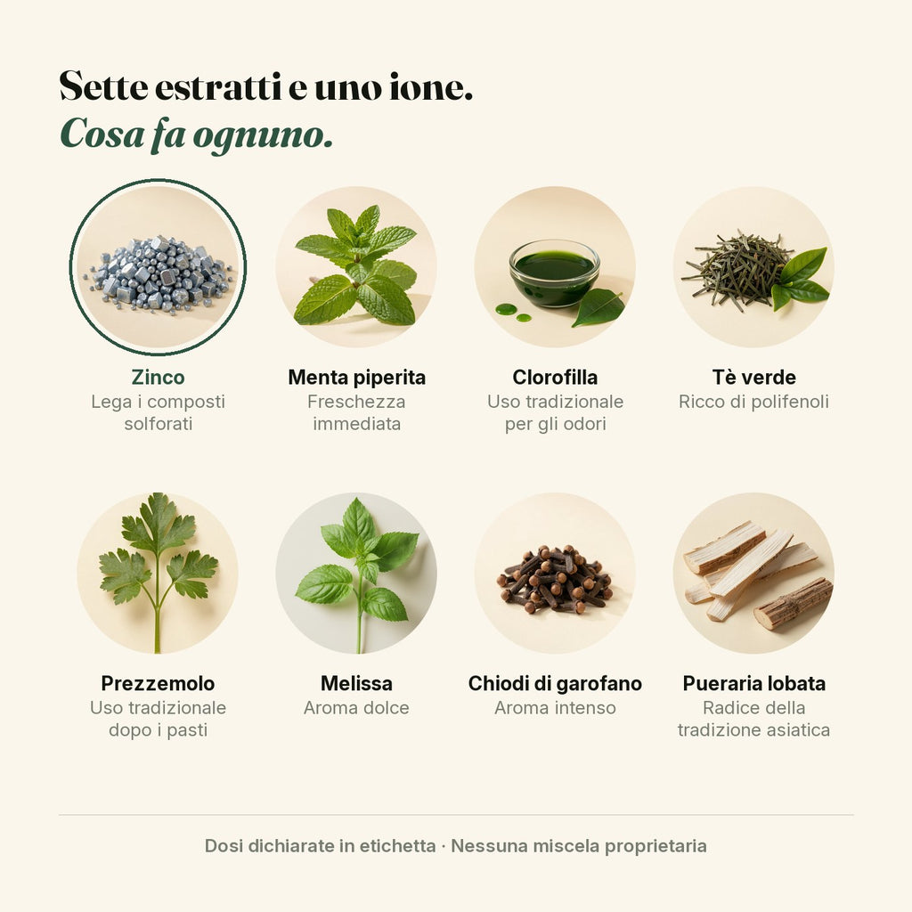 Sette estratti e uno ione.